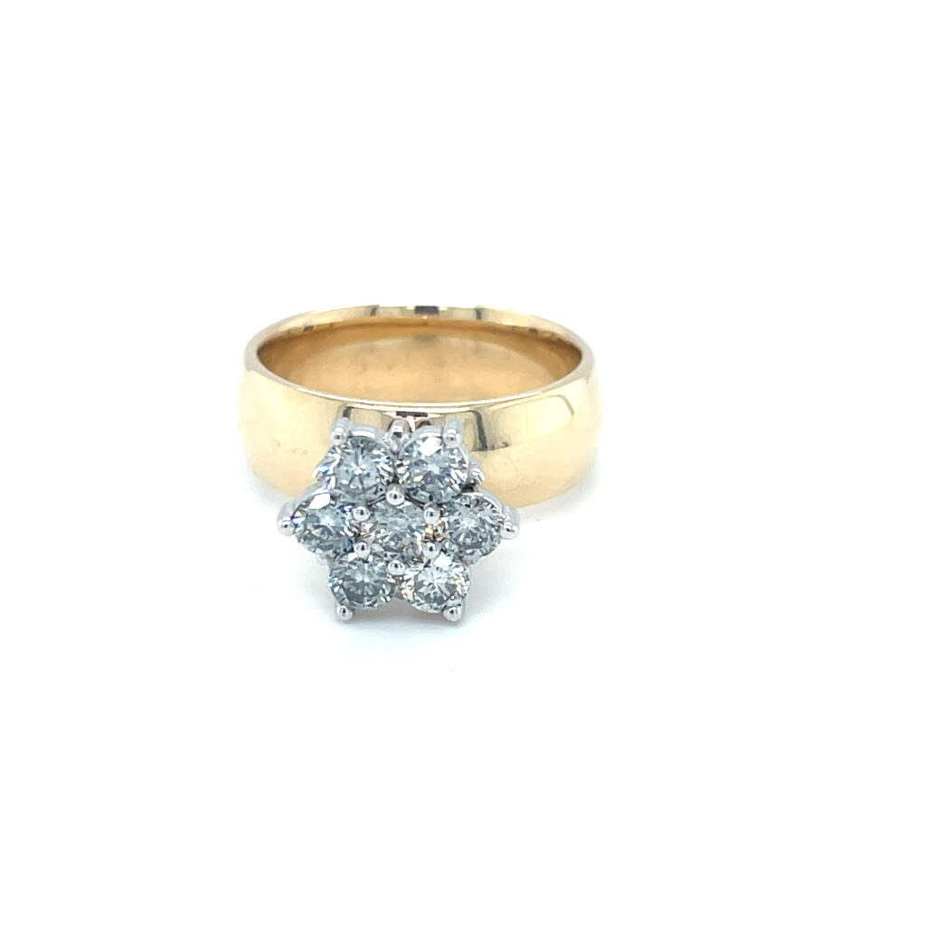 Cluster Ring